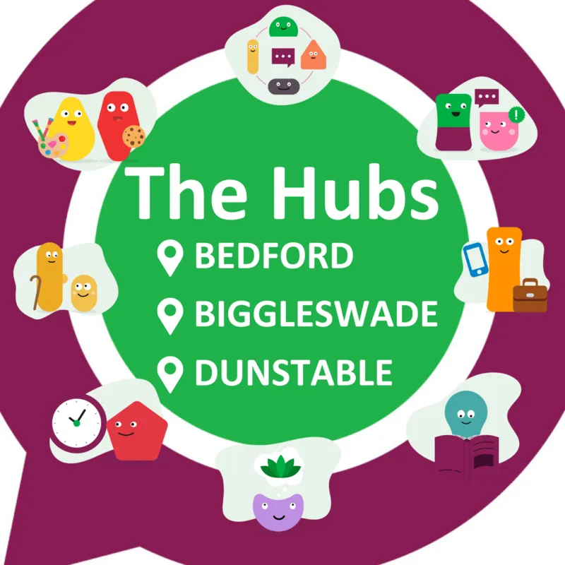 The Hubs — Open Now